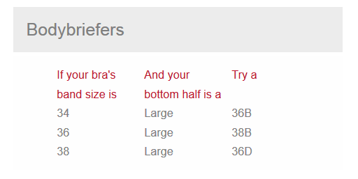 Body Briefers Size Chart